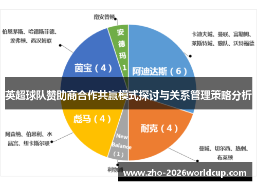 英超球队赞助商合作共赢模式探讨与关系管理策略分析