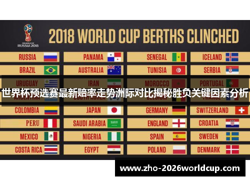 世界杯预选赛最新赔率走势洲际对比揭秘胜负关键因素分析 世界杯预选赛最新赔率走势洲际对比揭秘胜负关键因素分析