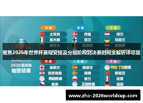 聚焦2026年世界杯赛程安排及分组阶段到决赛时间全解析详尽版 聚焦2026年世界杯赛程安排及分组阶段到决赛时间全解析详尽版