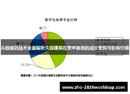 从数据到战术全面解析久保建英在意甲赛场的成长表现与影响价值