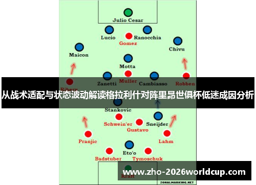 从战术适配与状态波动解读格拉利什对阵里昂世俱杯低迷成因分析