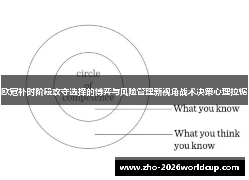 欧冠补时阶段攻守选择的博弈与风险管理新视角战术决策心理拉锯 欧冠补时阶段攻守选择的博弈与风险管理新视角战术决策心理拉锯