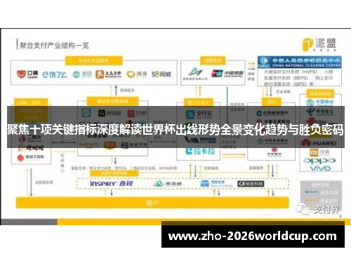 聚焦十项关键指标深度解读世界杯出线形势全景变化趋势与胜负密码 聚焦十项关键指标深度解读世界杯出线形势全景变化趋势与胜负密码