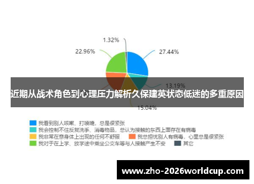 近期从战术角色到心理压力解析久保建英状态低迷的多重原因
