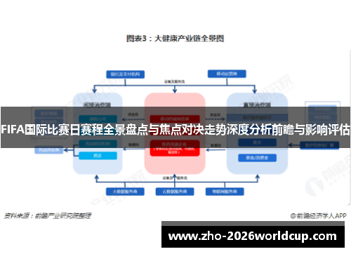 FIFA国际比赛日赛程全景盘点与焦点对决走势深度分析前瞻与影响评估 FIFA国际比赛日赛程全景盘点与焦点对决走势深度分析前瞻与影响评估