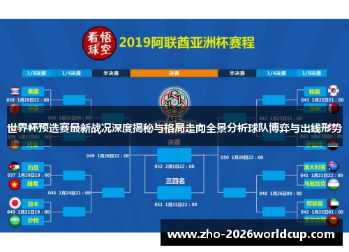 世界杯预选赛最新战况深度揭秘与格局走向全景分析球队博弈与出线形势 世界杯预选赛最新战况深度揭秘与格局走向全景分析球队博弈与出线形势