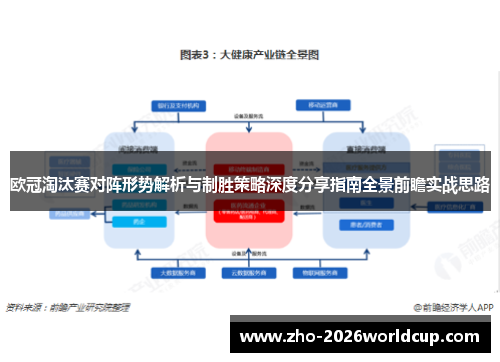 欧冠淘汰赛对阵形势解析与制胜策略深度分享指南全景前瞻实战思路 欧冠淘汰赛对阵形势解析与制胜策略深度分享指南全景前瞻实战思路