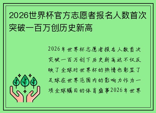 2026世界杯官方志愿者报名人数首次突破一百万创历史新高 2026世界杯官方志愿者报名人数首次突破一百万创历史新高