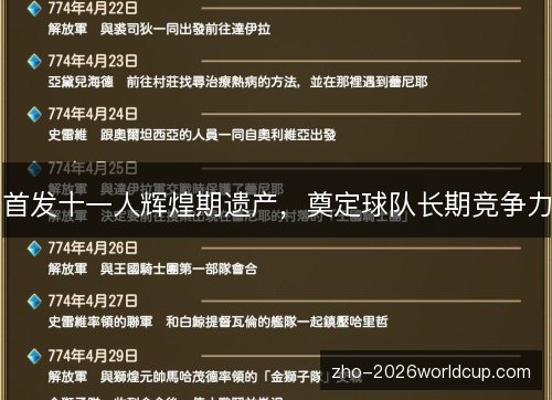 首发十一人辉煌期遗产，奠定球队长期竞争力